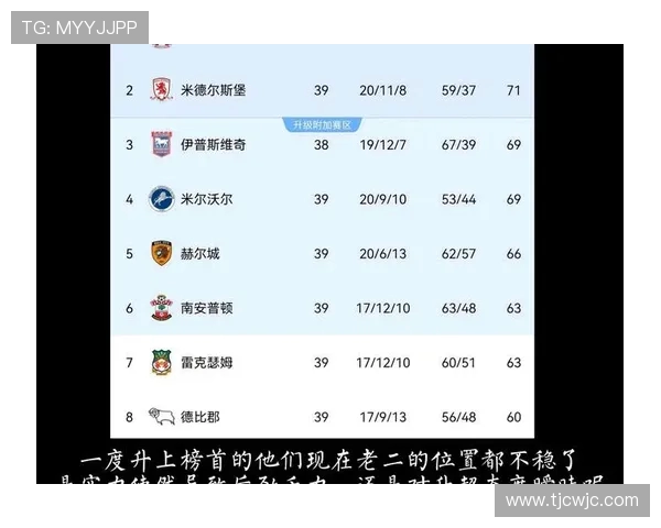 博尔顿迎战斯托克城双方争夺英冠积分榜重要位置